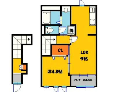 シャトリエ(1LDK/2階)の間取り写真