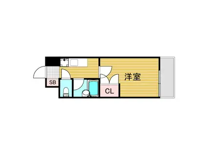 ローズコーポ新大阪9(1K/8階)の間取り写真