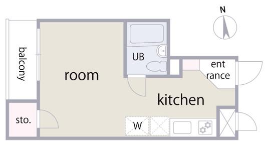 KITANO APARTMENT 大久保(ワンルーム/2階)の間取り写真