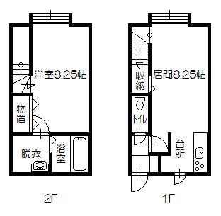 来夢ハイツ川端 B棟(1LDK/1階)の間取り写真