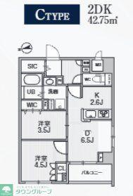 ALIVIS中野(2DK/3階)の間取り写真