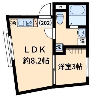 OMOCI DE SENGOKU(1LDK/5階)の間取り写真