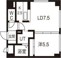 サザンセンチュリー北大(1LDK/8階)の間取り写真