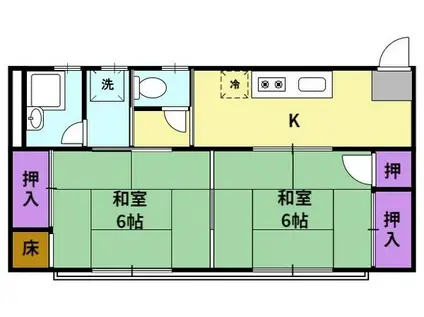 渡辺アパート(2K/2階)の間取り写真