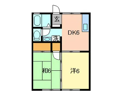 セジュール吉田(2DK/1階)の間取り写真