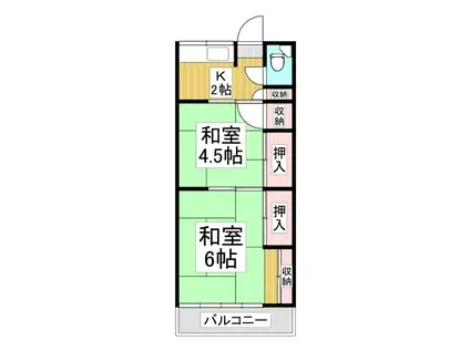 松栄荘(2K/2階)の間取り写真