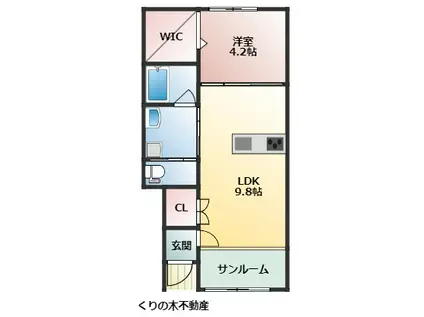 ヒッポ祇園III(1LDK/1階)の間取り写真