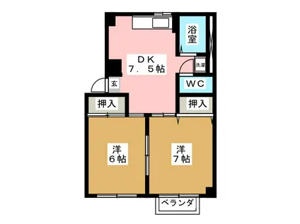 平野ハイツ B(2DK/1階)の間取り写真