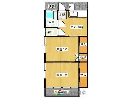 三喜アパート(2DK/1階)の間取り写真