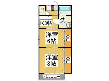 和泉屋アパート(2K/2階)の間取り写真
