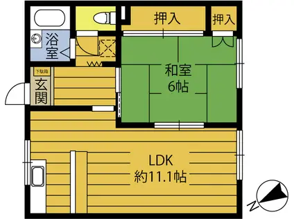 コーポ緑町I(1LDK/1階)の間取り写真