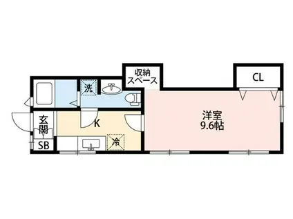 SAKURA武蔵小杉(1K/2階)の間取り写真