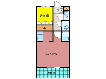 ＪＲ御殿場線 裾野駅 バス乗車時間：10分 最寄りバス停で下車 徒歩5分 3階建 築16年(1LDK/1階)の間取り写真