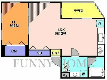 京王線 上北沢駅 徒歩2分 2階建 築14年(1LDK/1階)の間取り写真