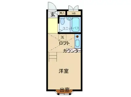 ベルピア千間台(ワンルーム/1階)の間取り写真