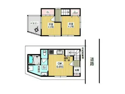荒川区南千建(2DK/1階)の間取り写真