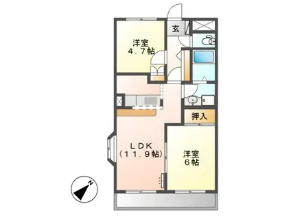 グリーンシャトー(2LDK/1階)の間取り写真