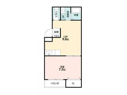エスペランザ(1LDK/1階)の間取り写真