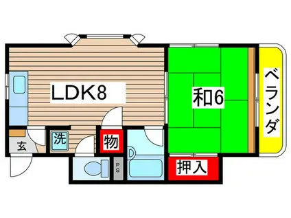 STハイムクニタチ(1LDK/2階)の間取り写真