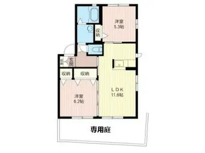 プランドール(2LDK/1階)の間取り写真