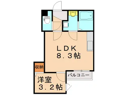 CRECIA楠木(1LDK/1階)の間取り写真