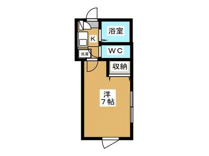 フェリーチェ(1K/1階)の間取り写真