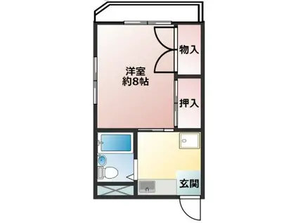 西新井岡田ビル(1DK/7階)の間取り写真