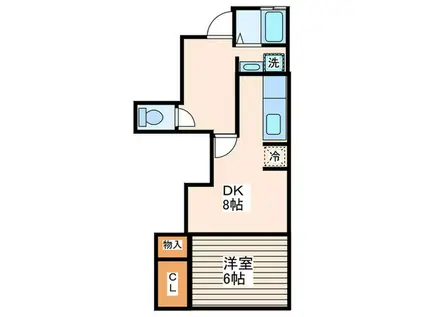 ナイトウビル(1DK/2階)の間取り写真