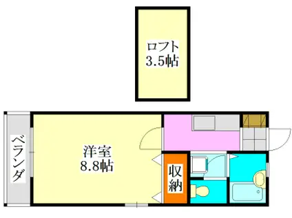 ふじハイツ(1K/2階)の間取り写真