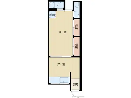 波多野壮(1DK/1階)の間取り写真