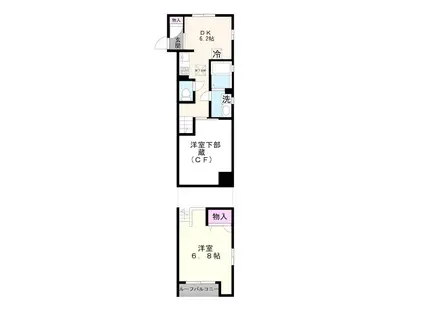 ベルリード エメ(1DK/1階)の間取り写真