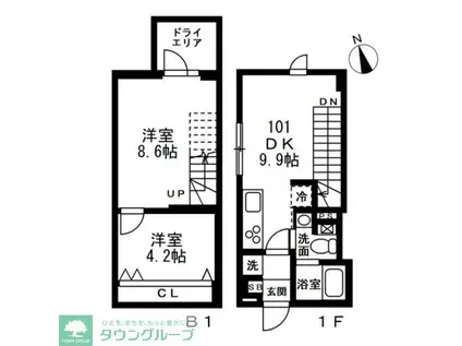 NOZOMIO祐天寺(2DK/B1階)の間取り写真