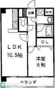 ルーチェ庄内緑地(1LDK/3階)の間取り写真