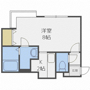 ウィンベル福住(1K/2階)の間取り写真