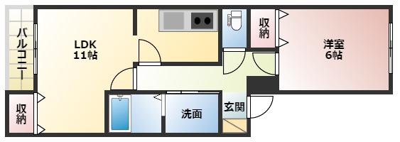 エステート一色(1LDK/2階)の間取り写真