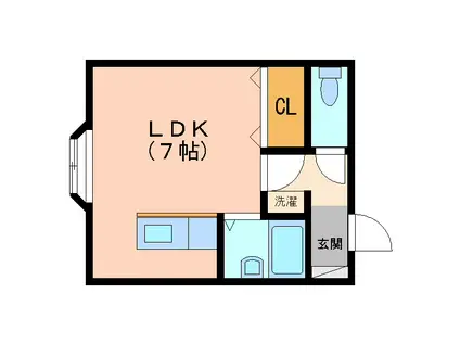 ベガ・ハウス(1K/2階)の間取り写真