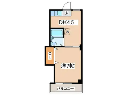 京浜都市ビル(1DK/2階)の間取り写真