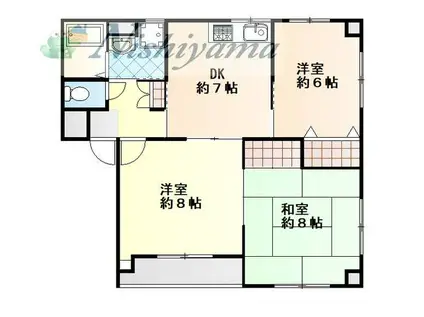 グランドメゾン城北(3DK/3階)の間取り写真