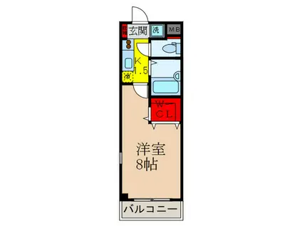 ハイツSHUWAII(1K/2階)の間取り写真