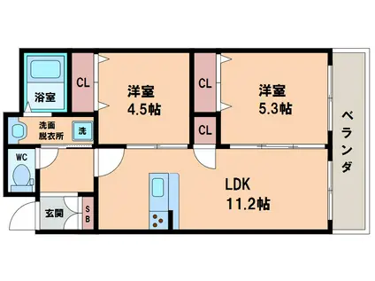 月岡ビル(2LDK/3階)の間取り写真