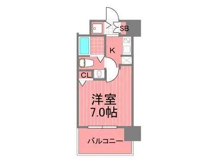 ガーラ横濱南(1K/2階)の間取り写真
