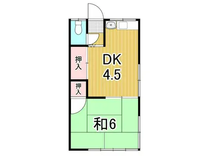 森田荘(1DK/2階)の間取り写真