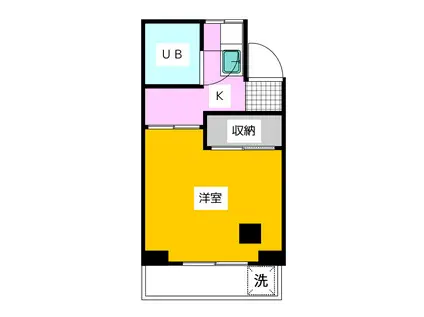 シルクハイツA(1K/1階)の間取り写真