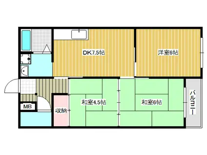 ネオハートβ(3DK/2階)の間取り写真
