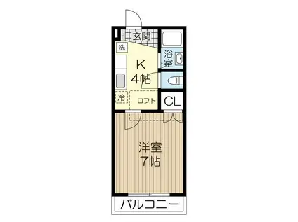 ユングフェルン長町(1K/1階)の間取り写真