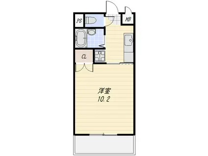 メルヴェーユ小幡I(1K/5階)の間取り写真