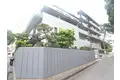 平野グリーンビル