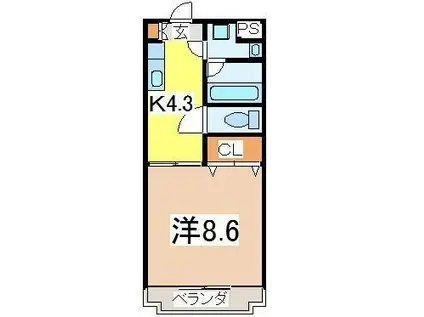 ハイブリッジ(1K/1階)の間取り写真