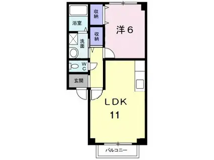 ユングフラオ(1LDK/2階)の間取り写真