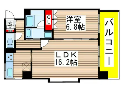 エリューデイ船橋本町(1LDK/2階)の間取り写真